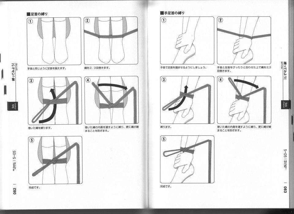 Notari - Karada mo Kokoro mo Boku no Mono - Hajimete no SM Guide - - Photo #42