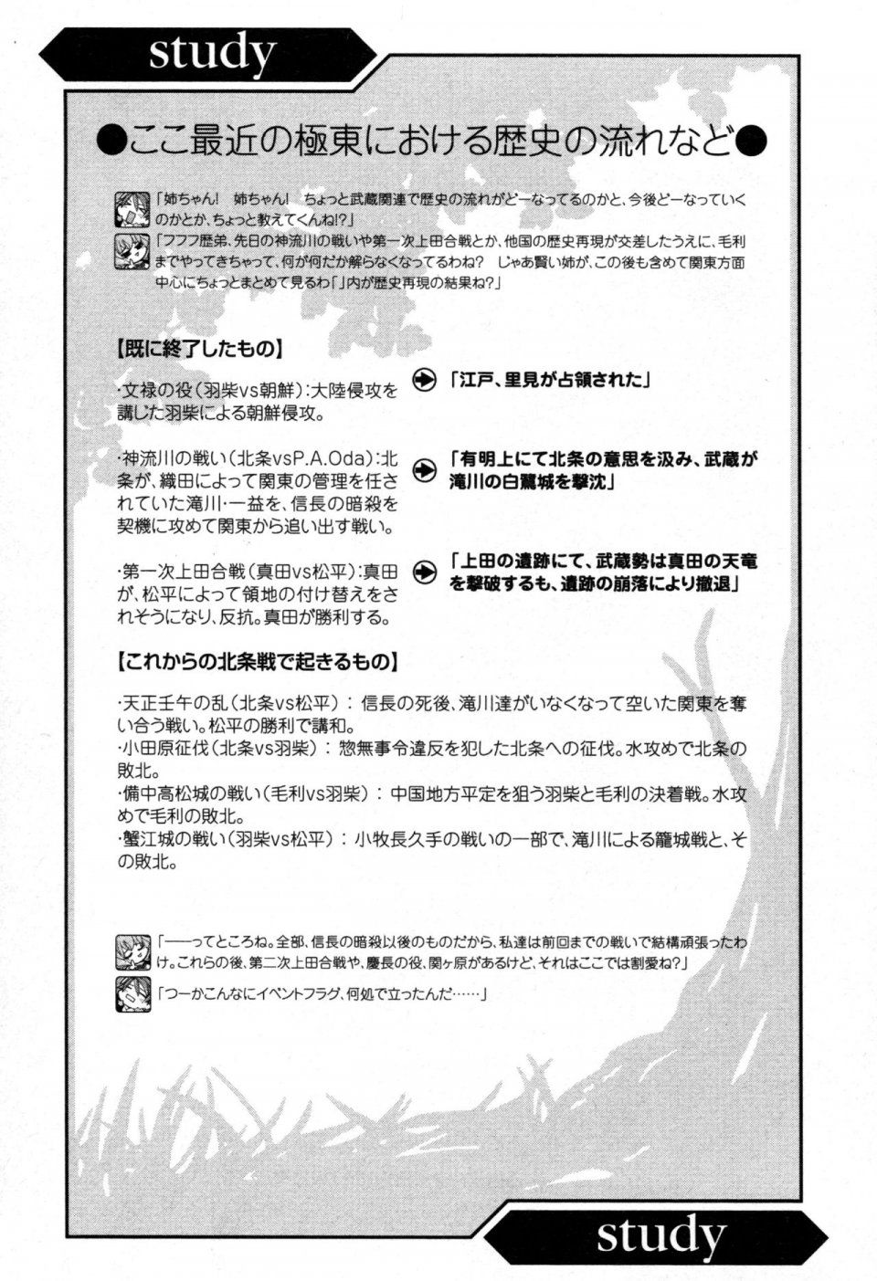 Kyoukai Senjou no Horizon LN Vol 13(6A) - Photo #42