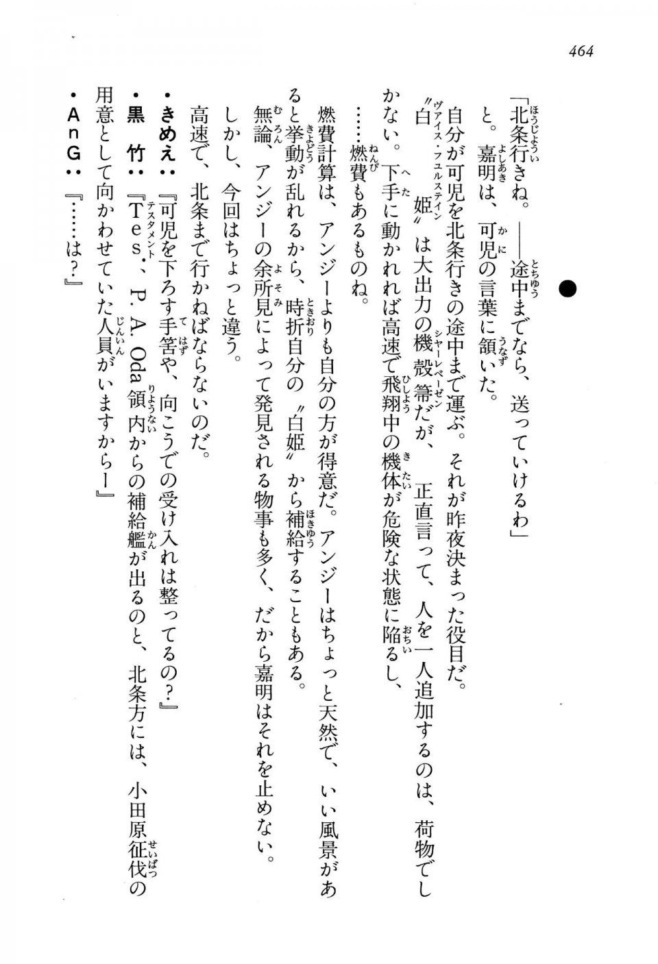 Kyoukai Senjou no Horizon LN Vol 13(6A) - Photo #464