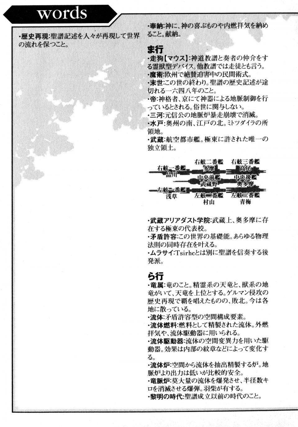 Kyoukai Senjou no Horizon LN Vol 18(7C) Part 1 - Photo #15