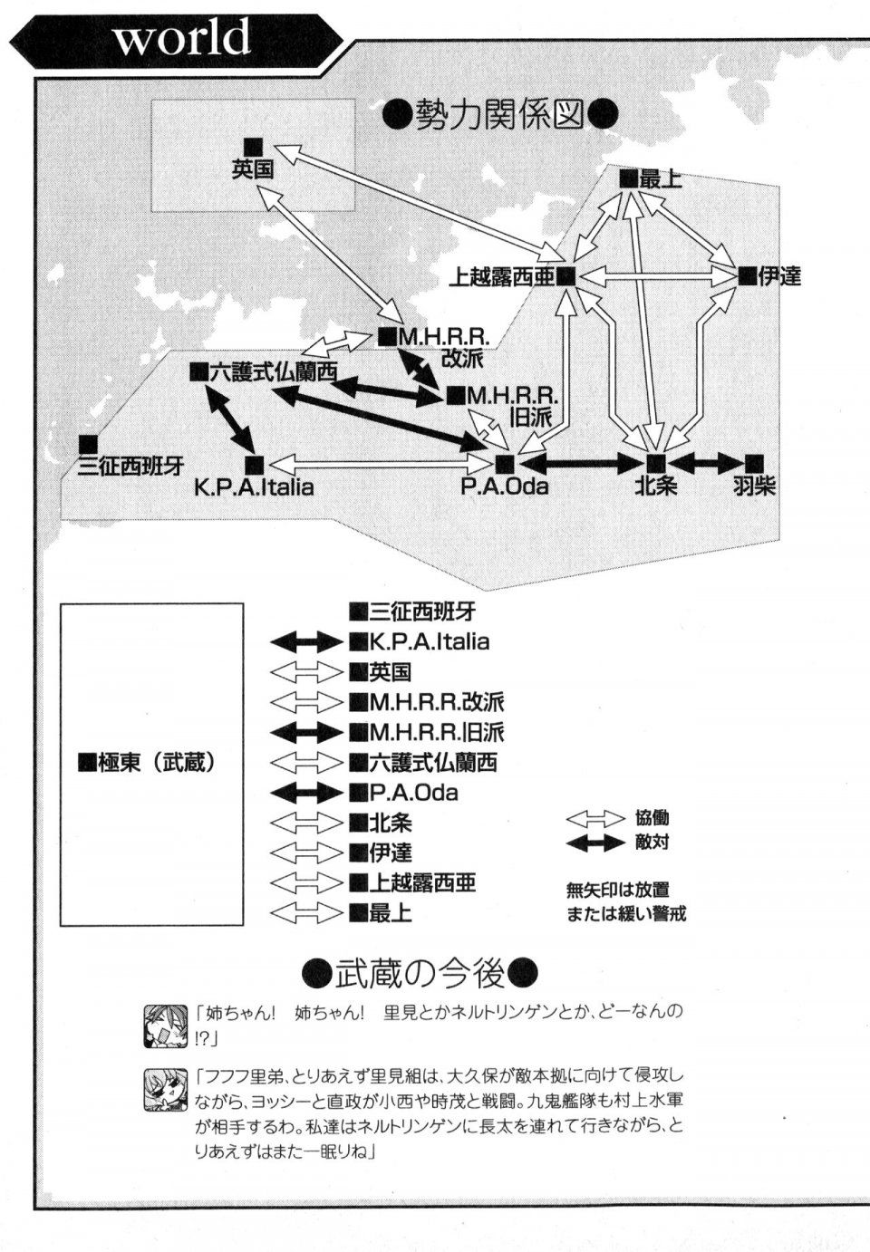 Kyoukai Senjou no Horizon LN Vol 18(7C) Part 1 - Photo #17