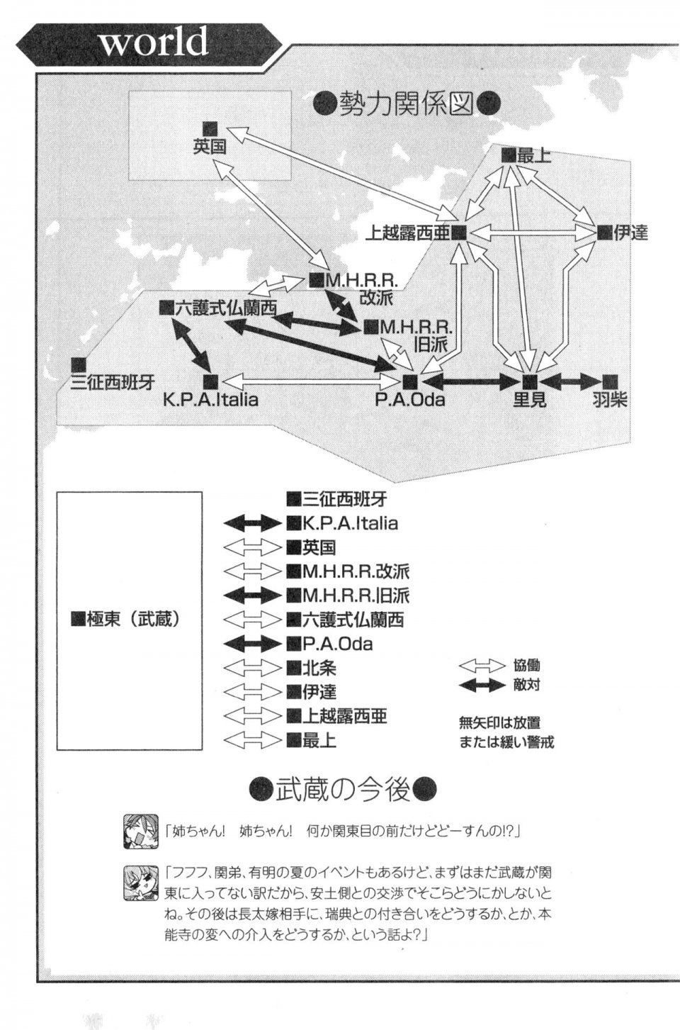 Kyoukai Senjou no Horizon LN Vol 20(8B) - Photo #17