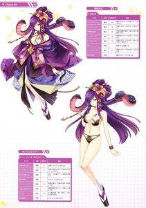 Moero Chronicle Official Artbook - Photo #93