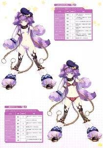 Moero Chronicle Official Artbook - Photo #246