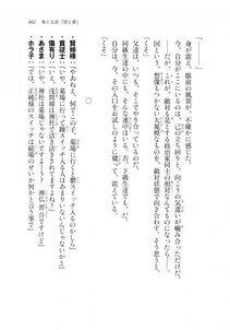 Kyoukai Senjou no Horizon LN Sidestory Vol 2 - Photo #459