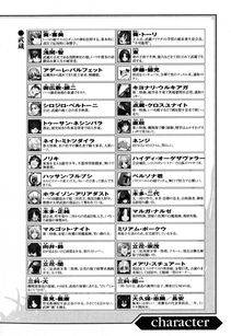 Kyoukai Senjou no Horizon LN Vol 11(5A) - Photo #11