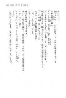 Kyoukai Senjou no Horizon LN Vol 15(6C) Part 1 - Photo #463